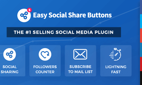 Easy Social Share Buttons for WordPress 8.5